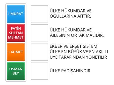 OSMANLI KÜLTÜR VE MEDENİYET VERASET DEĞİŞİKLİKLERİ 