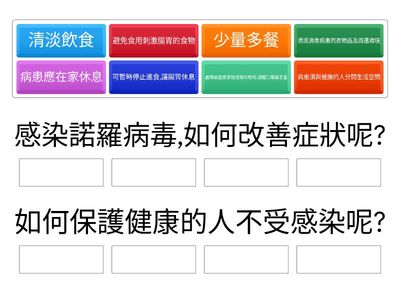 南一3上健康U3健康保衛戰(2)-病毒性腸胃炎