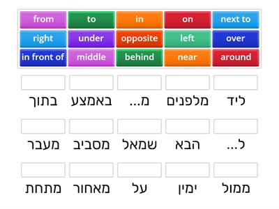 מילות יחס 