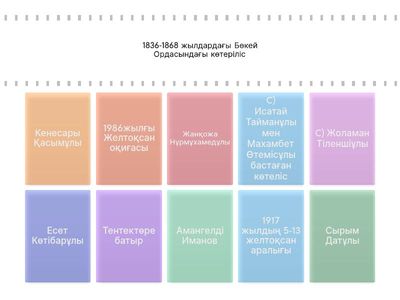 Тәуелсіздік жолындағы күрестер