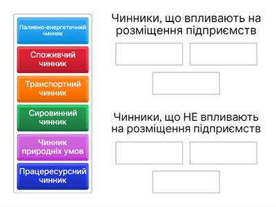 Хімічна промисловість 2