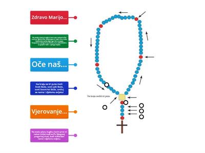 Krunica Božanskog milosrđa