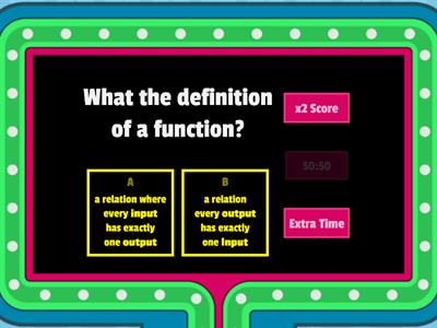 Algebra Review Game