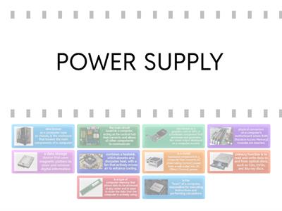 PARTS OF THE SYSTEM UNIT