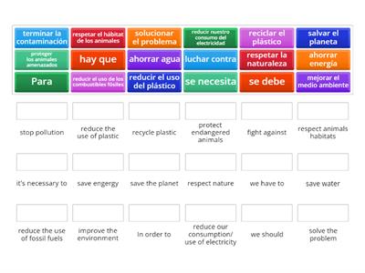 OGAT - Spanish - Environment Solutions