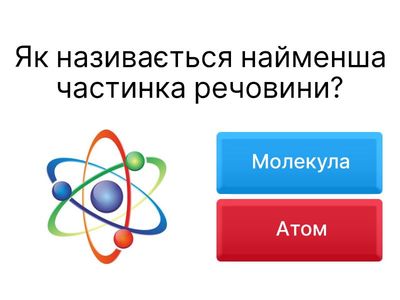 Початкові хімічні поняття