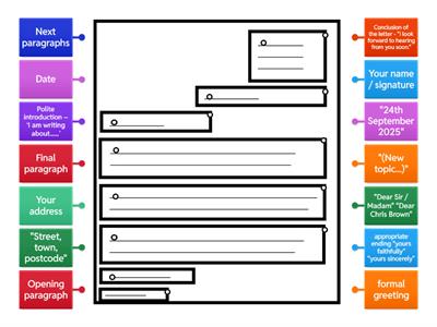 Formal letter writing structure