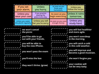 First conditional sentences with "As soon as and Unless"