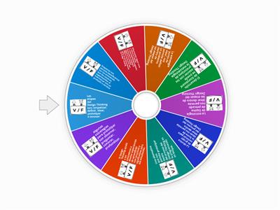 PING PONG DESIGN THINKING