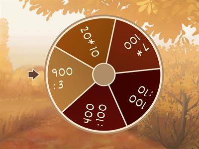 Круглі числа