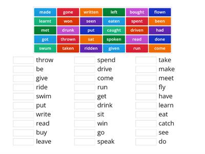  Irregular verbs - past participle - Jaime