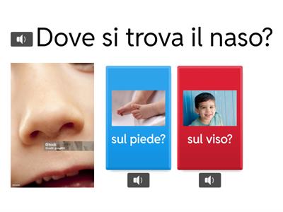 Schema corporeo infanzia