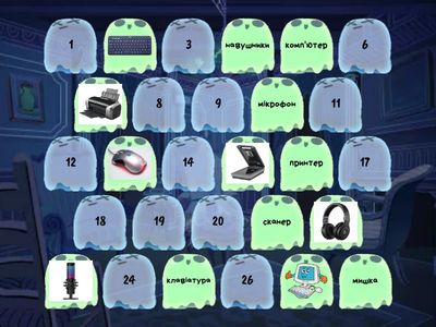 пристрої комп'ютера