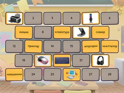 пристрої комп'ютера