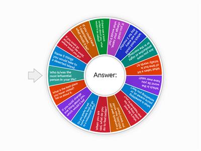 Upper-intermediate Ice-breaker Questions