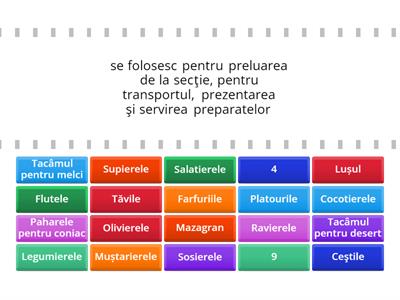 Dotarea sălii de servire