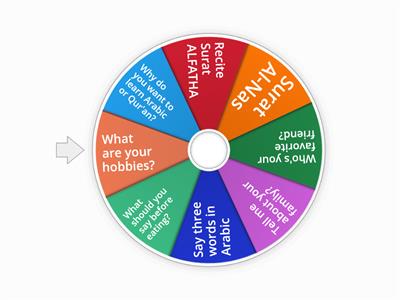 Spin the wheel for Quran and Arabic ice breaking