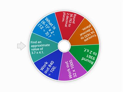 Revision: Basic Number Theory