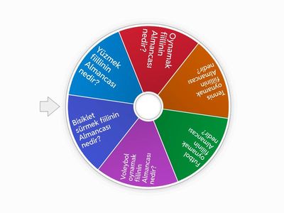 6. sınıf Almanca hobiler