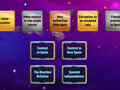 U3. The Bourbon Reforms and the Spanish Independence