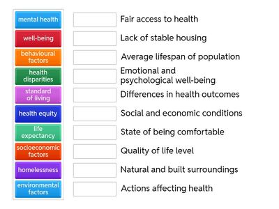 Health and Society Vocabulary U10 W3 T8