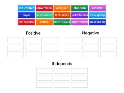 ACPB-I10-Describing People 