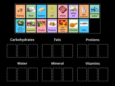 Nutrients in food