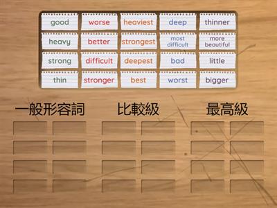 比較級最高級