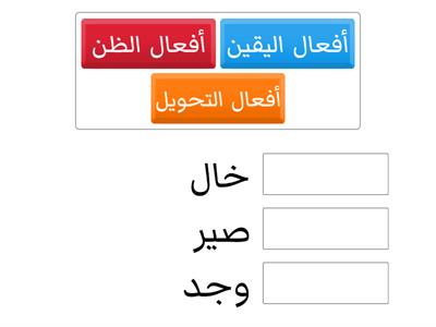 الأفعال التي تنصب مفعولين أصلهما المبتدأو الخبر 