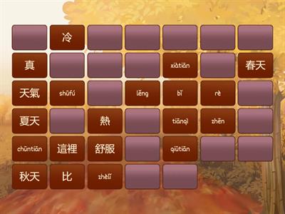 來！學華語！B2L1 天氣