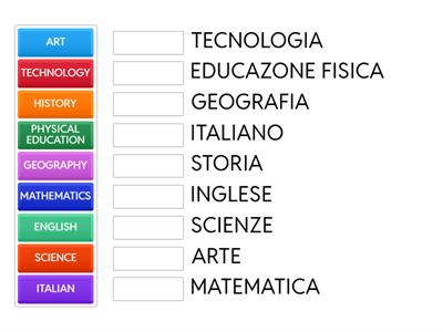 MATERIE SCOLASTICHE IN INGLESE