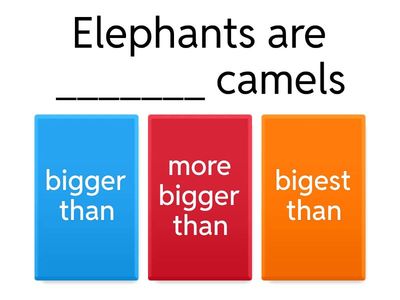 Comparative: Superiority, Inferiority & Equality