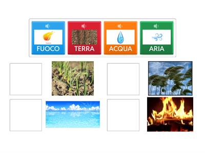 I quattro elementi 