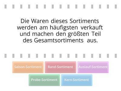 Bereiche des Sortiments-Gerüsts unterscheiden