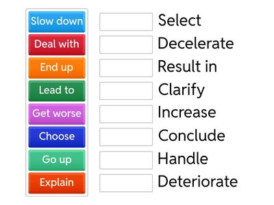 Module G Synonyms Set#2