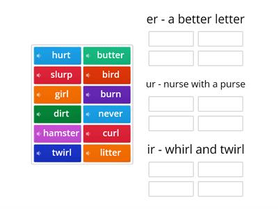  which sound? er - ir - ur