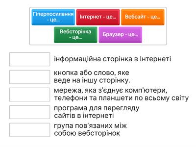 Поняття про мережу «Інтернет». Програма-браузер, веб-сторінка, веб-сайт, гіперпосилання