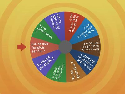 French - Asking yes/no questions