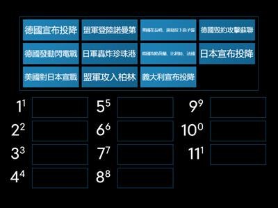 3下歷史CH3 第二次世界大戰的過程