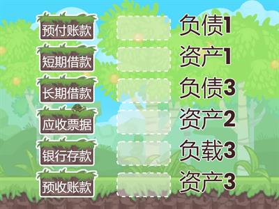 资产-负债区分