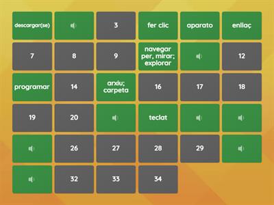 Technology Vocabulary