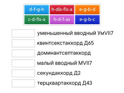 септаккорды