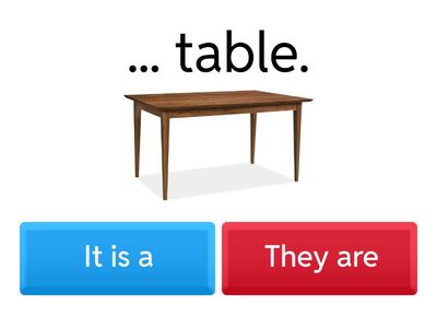 It is / they are grammar