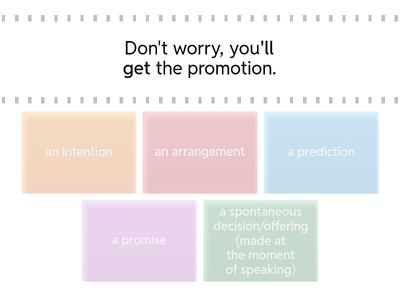 Business Result Pre Intermediate U7 Future Forms