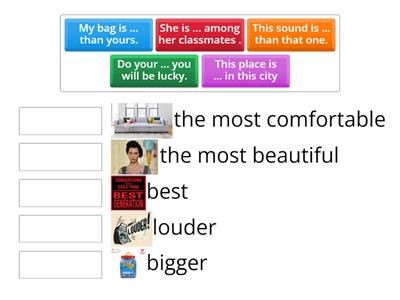 Degree of Comparison