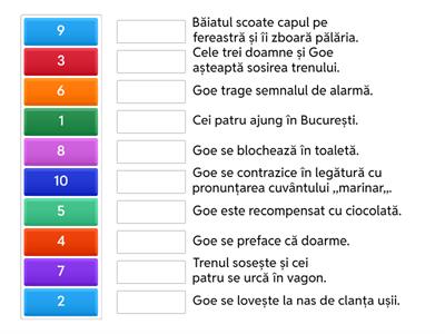 D-l Goe... (idei principale)