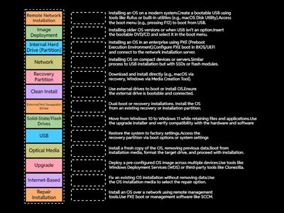 a+ 1102 1.9 - perform OS installations and upgrades in a diverse OS environment.