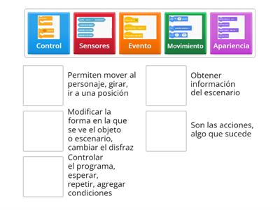 Categorias de bloques en Scratch