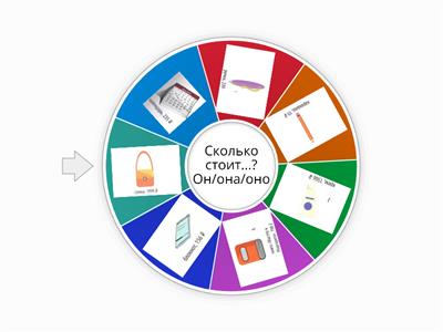  Русский сувенир. Сколько стоит.......?