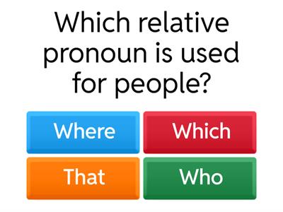 Relative Clauses Quiz